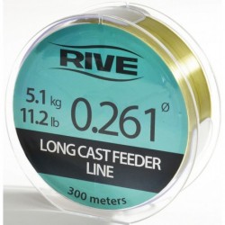 0,203 mm