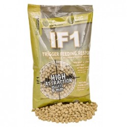 StarBaits CONCEPT PELLETS...